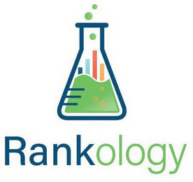 RANKOLOGY