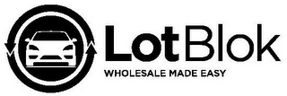 LOTBLOK WHOLESALE MADE EASY