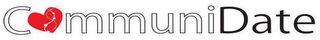COMMUNIDATE