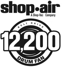 SHOP·AIR A SHOP-VAC COMPANY BELT DRIVE 12,200 DRUM FAN