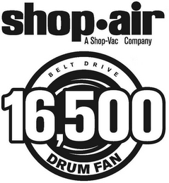 SHOP·AIR A SHOP-VAC COMPANY BELT DRIVE 16,500 DRUM FAN