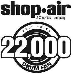 SHOP·AIR A SHOP-VAC COMPANY BELT DRIVE 22,000 DRUM FAN