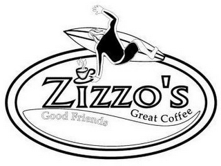 ZIZZO'S GOOD FRIENDS GREAT COFFEE