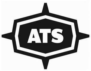 ATS