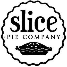 SLICE PIE COMPANY