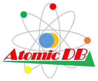 ATOMICDB