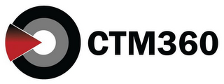 CTM360