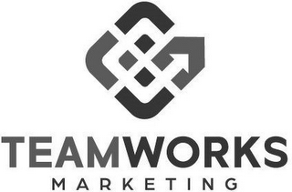 TEAMWORKS MARKETING