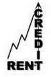 RENT CREDIT