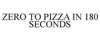 ZERO TO PIZZA IN 180 SECONDS