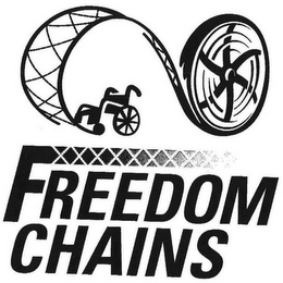 FREEDOM CHAINS