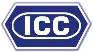 ICC