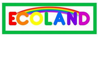 ECOLAND