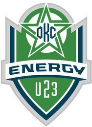 OKC ENERGY U23