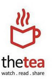 THE TEA WATCH .READ. SHARE