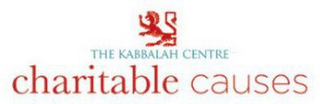 THE KABBALAH CENTRE CHARITABLE CAUSES