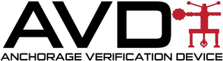 AVD ANCHORAGE VERIFICATION DEVICE