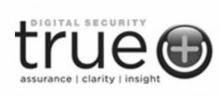 DIGITAL SECURITY TRUE ASSURANCE | CLARITY | INSIGHT