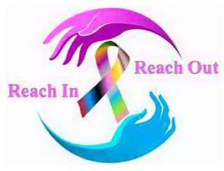 REACH IN REACH OUT