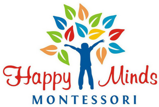 HAPPY MINDS MONTESSORI