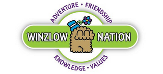 WINZLOW NATION ADVENTURE · FRIENDSHIP KNOWLEDGE · VALUES