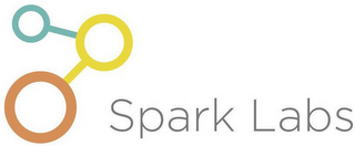 SPARK LABS