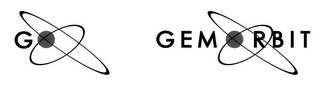 GO GEMORBIT