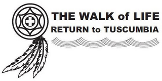 THE WALK OF LIFE RETURN TO TUSCUMBIA