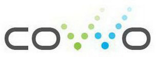 COVVO