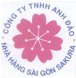 - CÔNG TY TNHH ANH DÀO - NHÀ HÀNG SÀI GÒN SAKURA