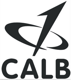 CALB