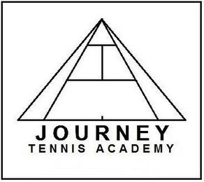 JOURNEY TENNIS ACADEMY