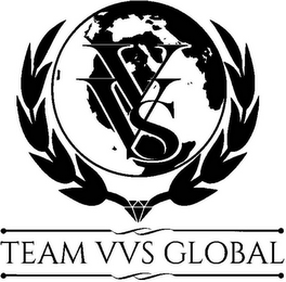 VVS TEAM VVS GLOBAL