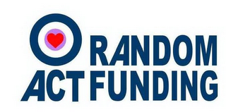 RANDOM ACT FUNDING