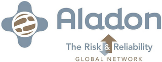 ALADON THE RISK & RELIABILITY GLOBAL NETWORK