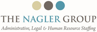 THE NAGLER GROUP ADMINISTRATIVE, LEGAL & HUMAN RESOURCE STAFFING