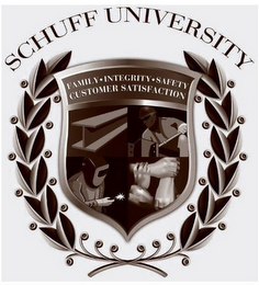 SCHUFF UNIVERSITY FAMILY · INTEGRITY · SAFETY CUSTOMER SATISFACTION