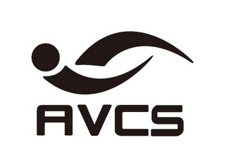 AVCS