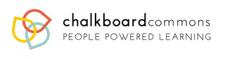 CHALKBOARDCOMMONS PEOPLE POWERED LEARNING