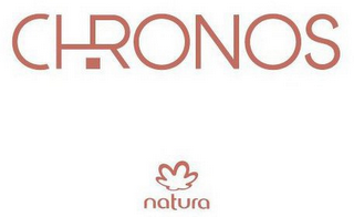 CHRONOS NATURA