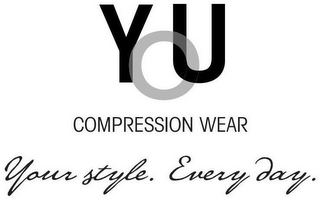 YOU COMPRESSION WEAR YOUR STYLE. EVERY DAY.