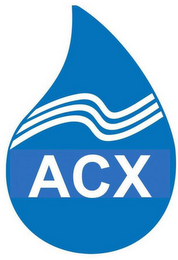 ACX
