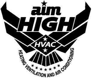 AIM HIGH HVAC HEATING VENTILATION AIR CONDITIONING