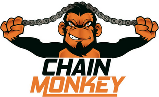 CHAIN MONKEY