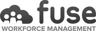 FUSE WORKFORCE MANAGEMENT