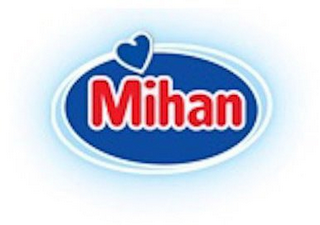 MIHAN