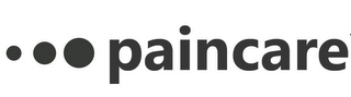 PAINCARE