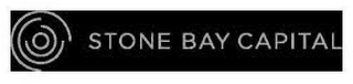 STONE BAY CAPITAL