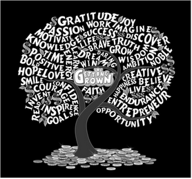 GETTING GROWN GRATITUDE JOY PASSION WORK IMAGINE MOTIVATE KNOWLEDGE SUCCESS DISCOVER POSITIVE TIME ENERGY LEARN LIVE BRAVE TRUTH GROW DREAM WIN DARING WISDOM AMBITION NOBLE BOLD HOPE LOVE SMILE COURAGE CONFIDENCE INVENT READ INSPIRE GOALS CREATIVE HAPPINESS BELIEVE LIVE ENDURANCE ENTREPRENEUR OPPORTUNITY