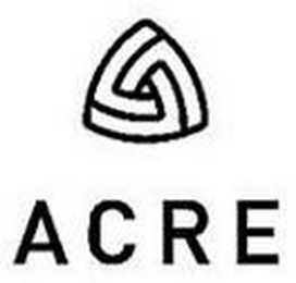 ACRE